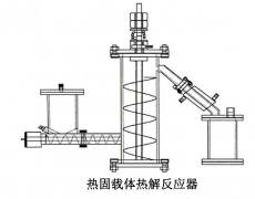 热固载体油泥快速热解资源化处理设备